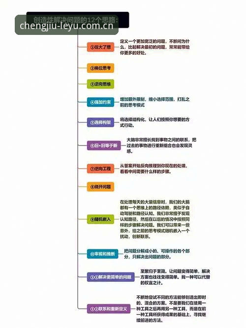 乐鱼官网中国下载的4步逻辑拆解：从过去卡顿到未来秒开，技术人的实践报告